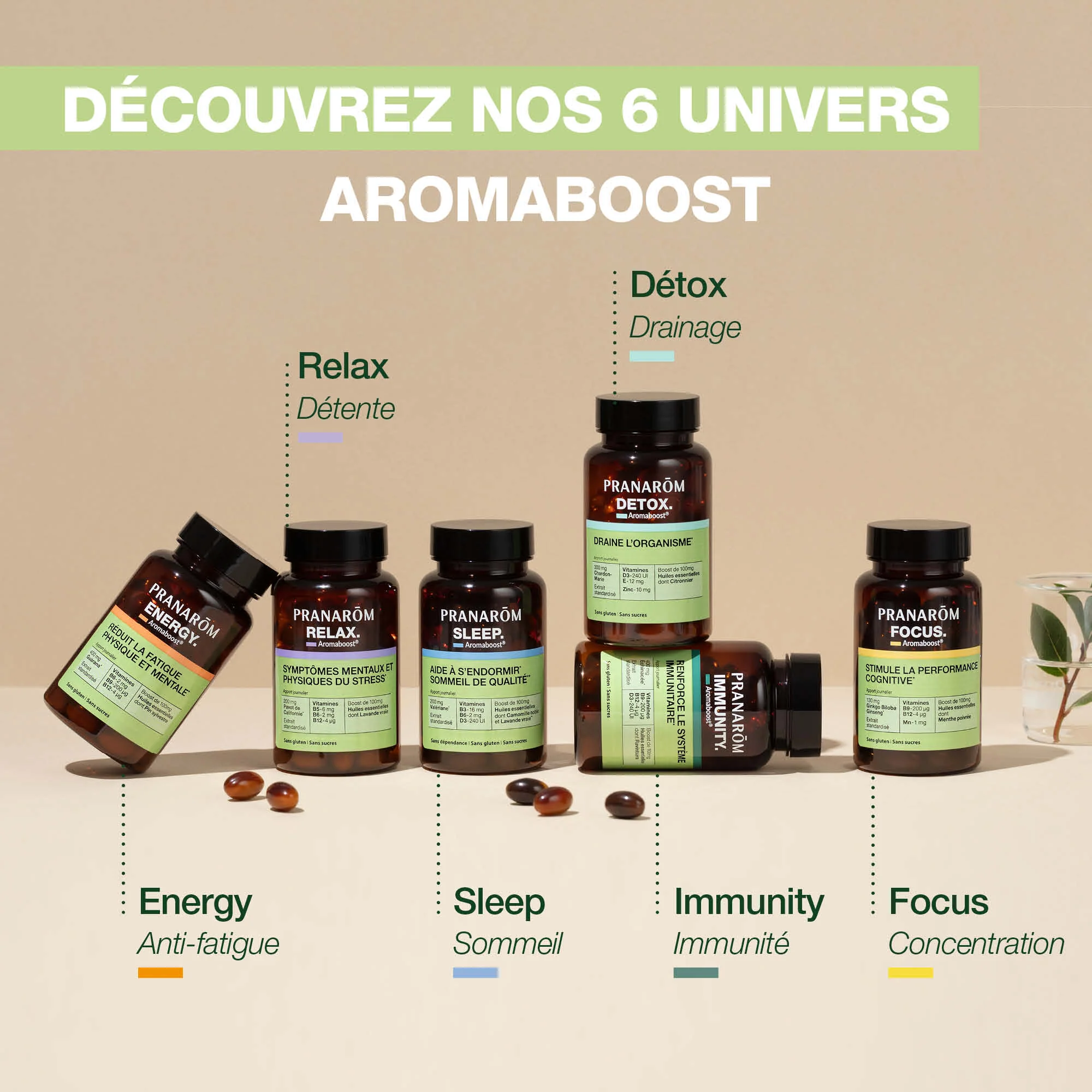 Complément alimentaire Détox - Image 5