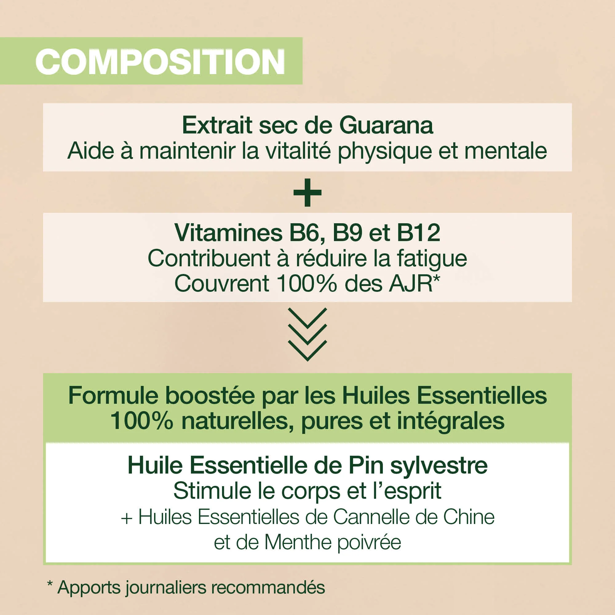 Complément alimentaire Energy - Image 2