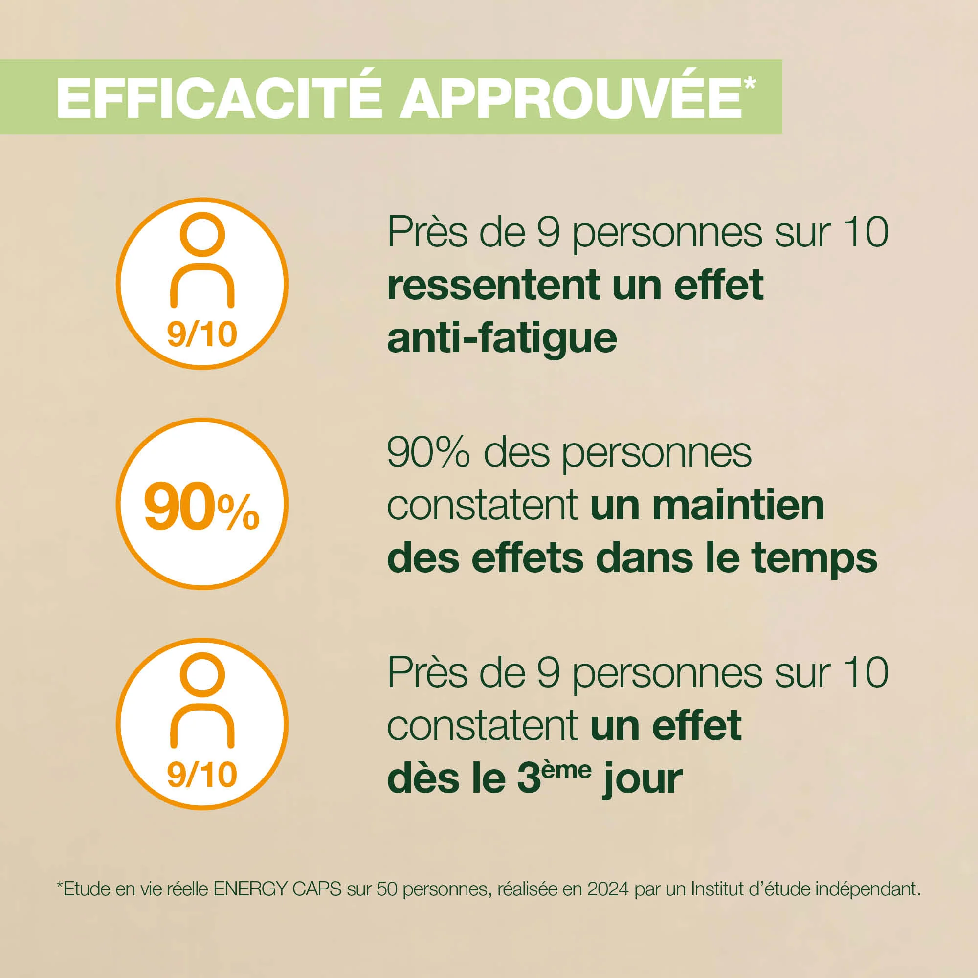 Complément alimentaire Energy - Image 4