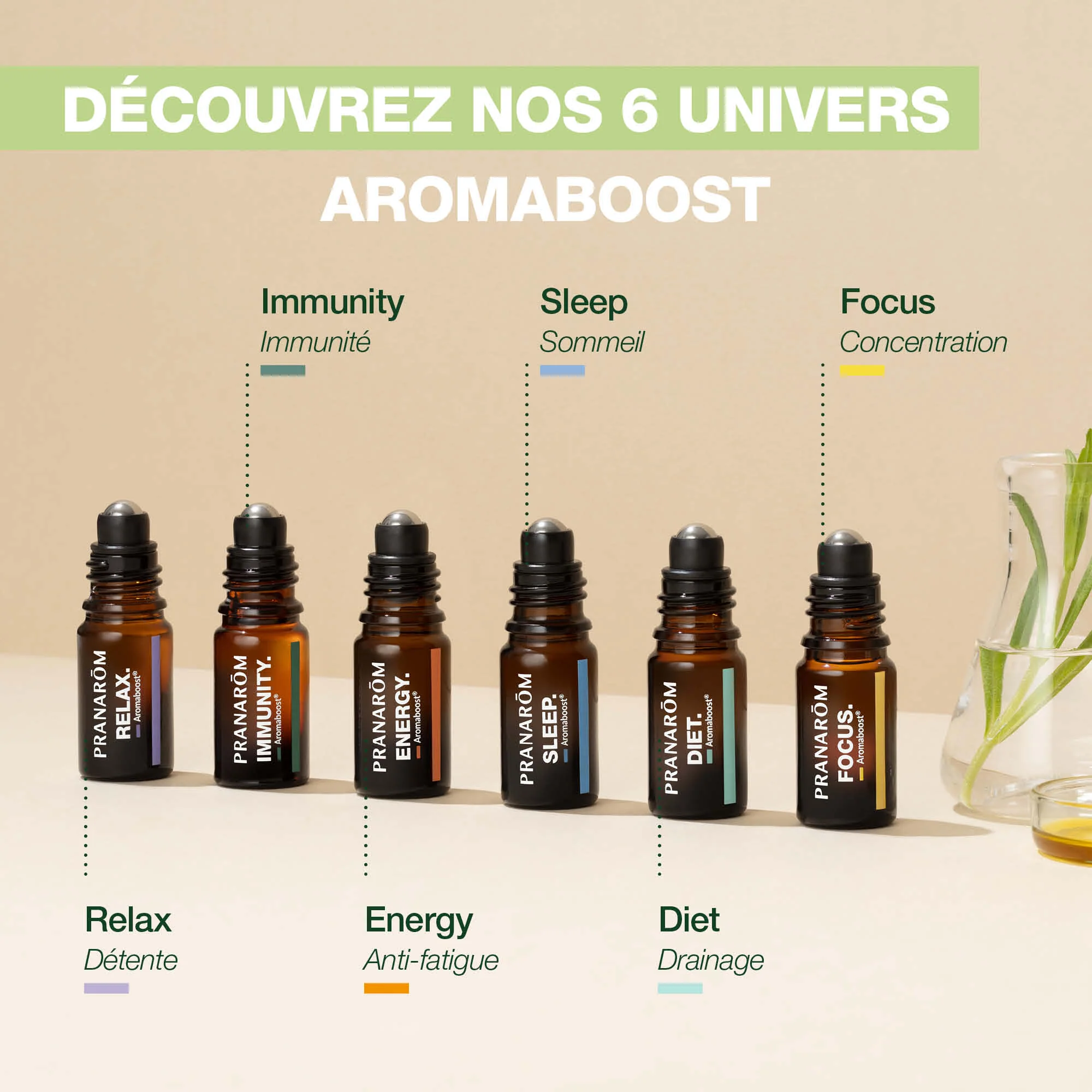 Roll-on Focus - Bio - Image 5