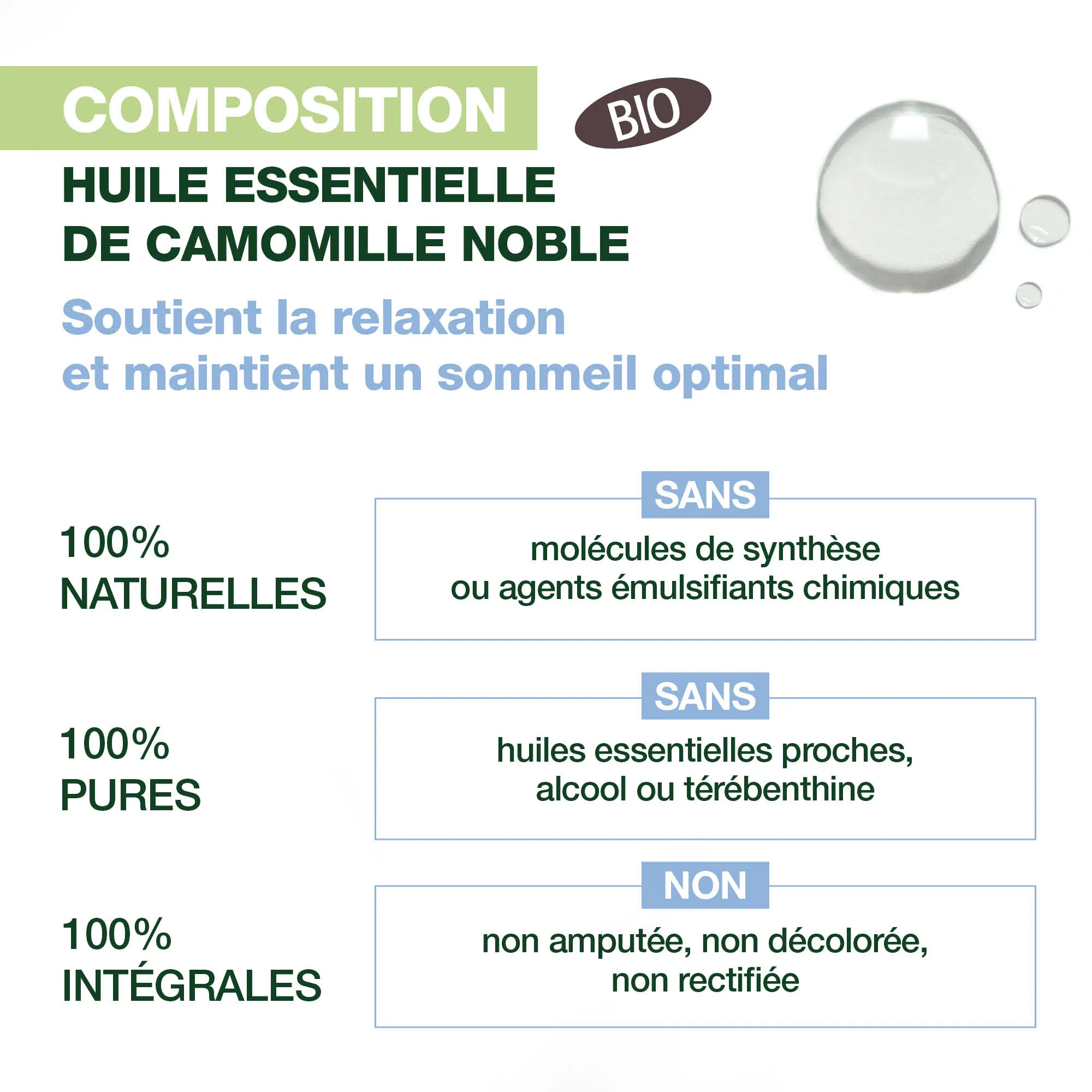 Roll-on Sleep - Bio - Image 2