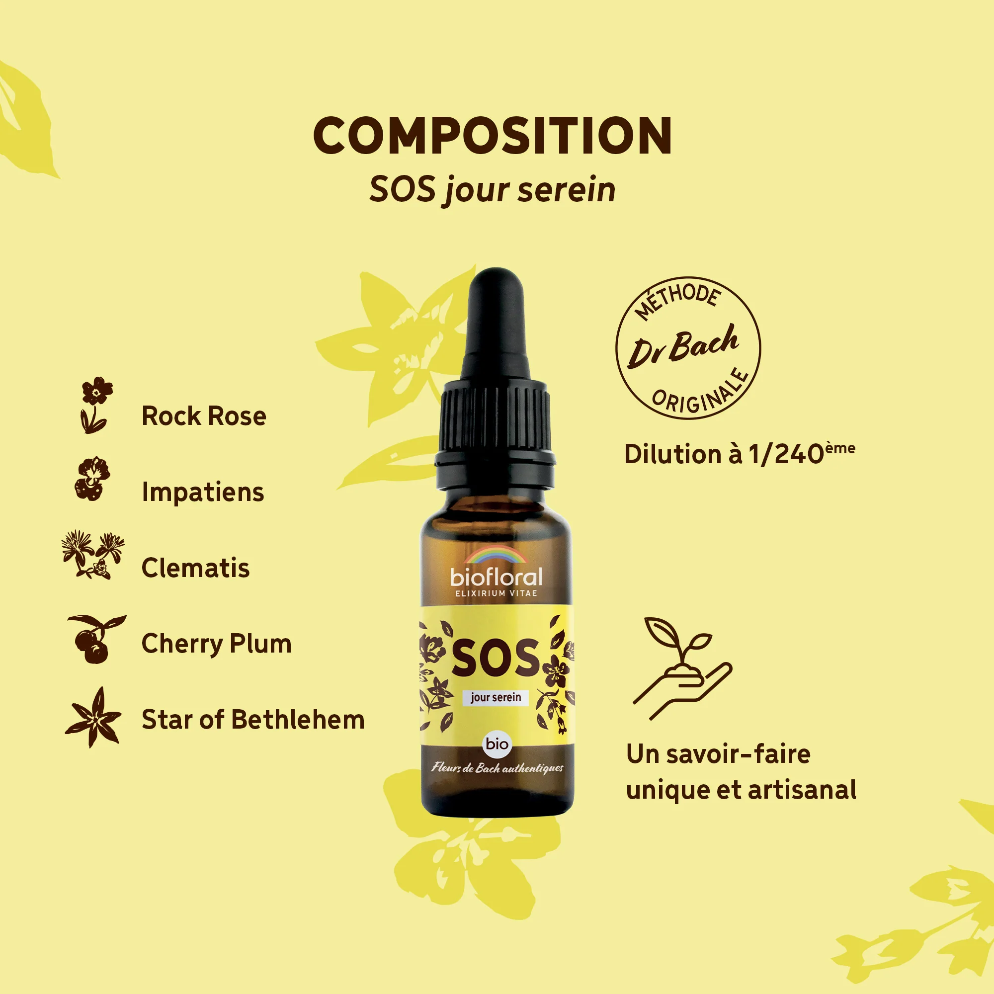 SOS Secours Jour - Bio Demeter - Image 3