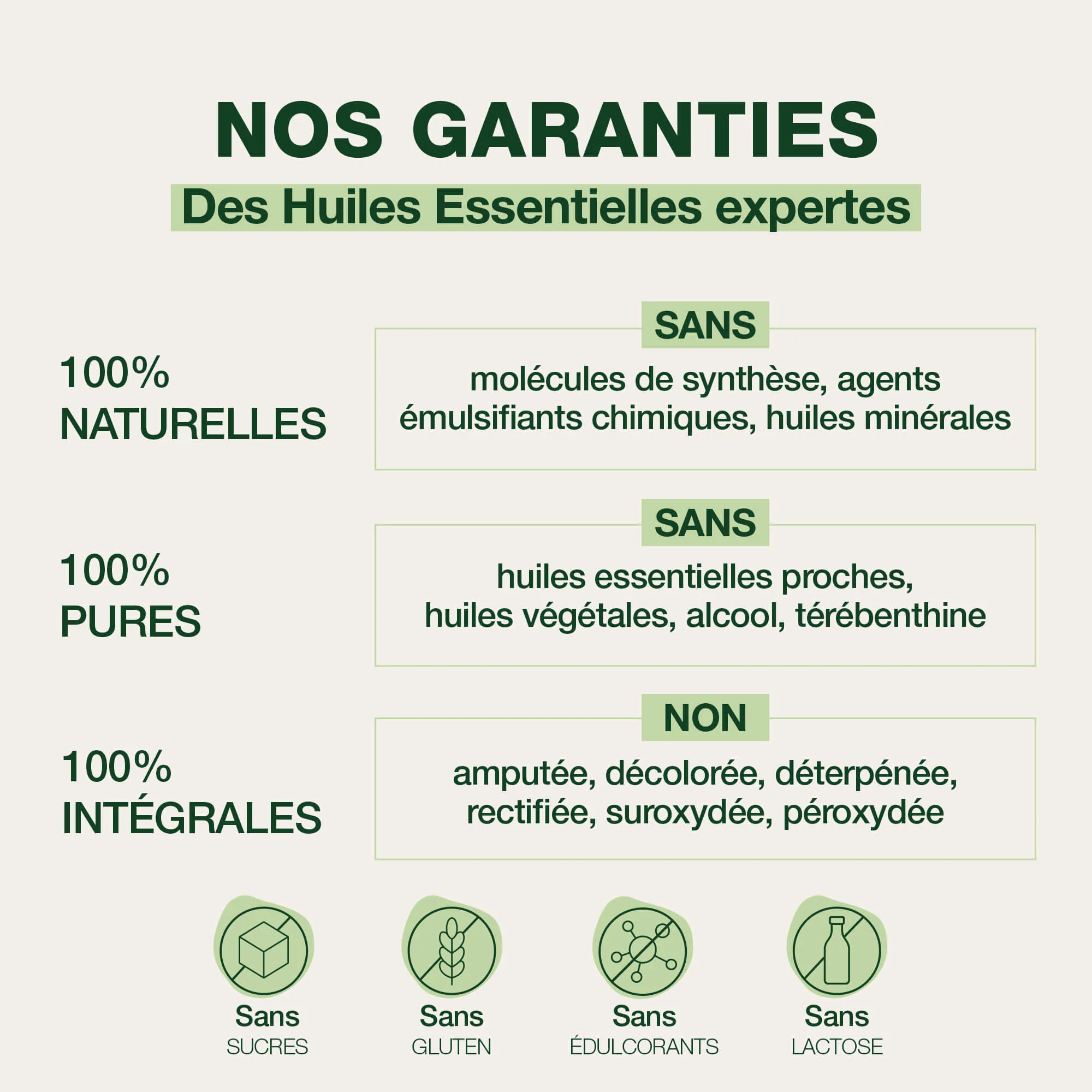 Comprimés pour règles douloureuses - Image 5