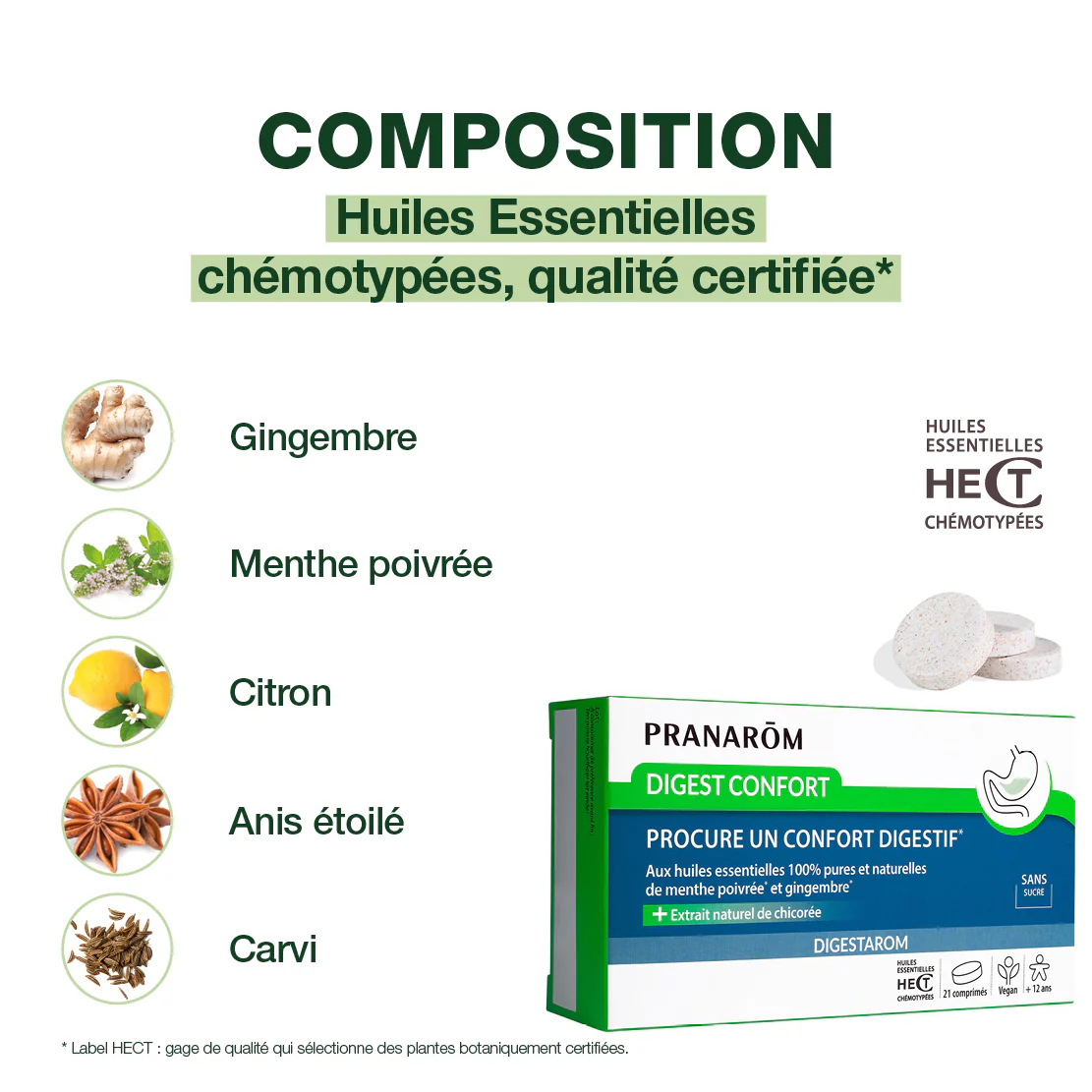 Digest confort - comprimés pour un confort digestif - Image 3