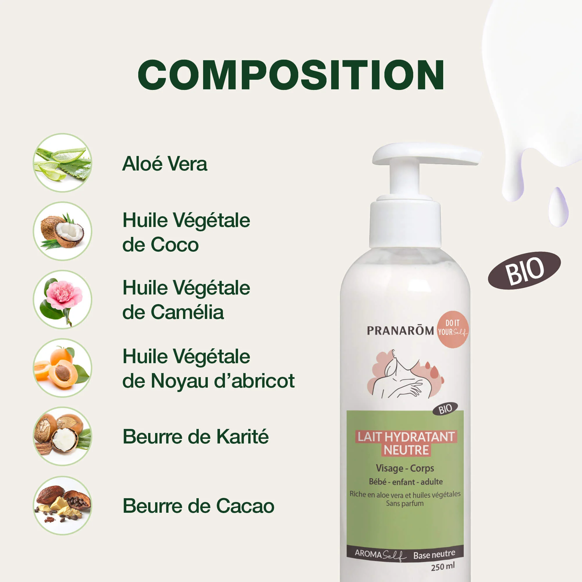Lait hydratant neutre - Bio - Image 3