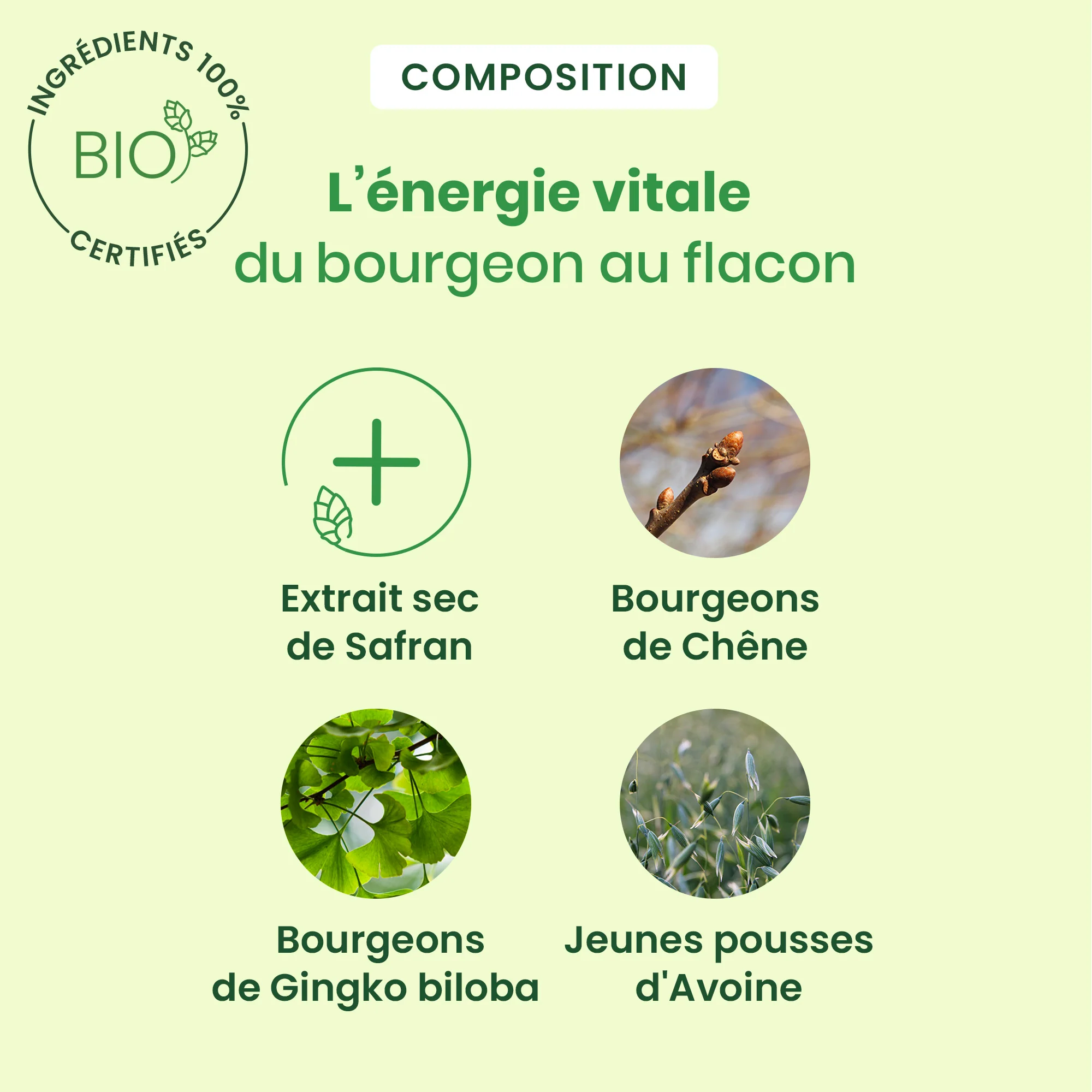 LibidoGem femme - Bio - Image 4