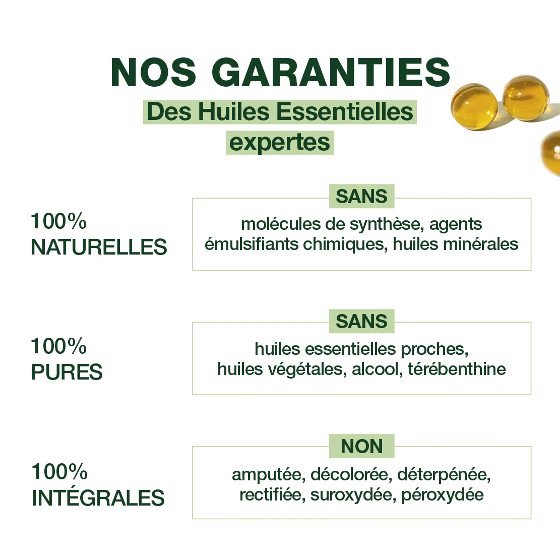 Perles d'Huile Essentielle de citronnier - Bio - Image 3
